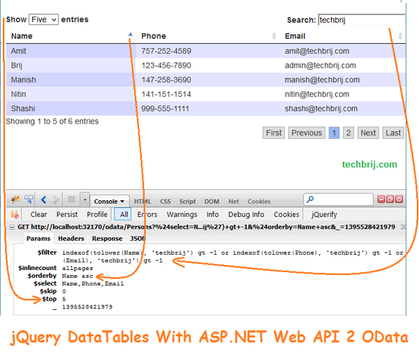 asp.net web api odata datatables