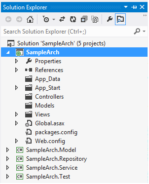 folder structure