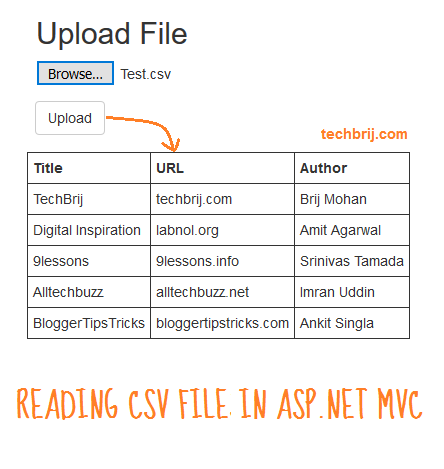 CSV Read