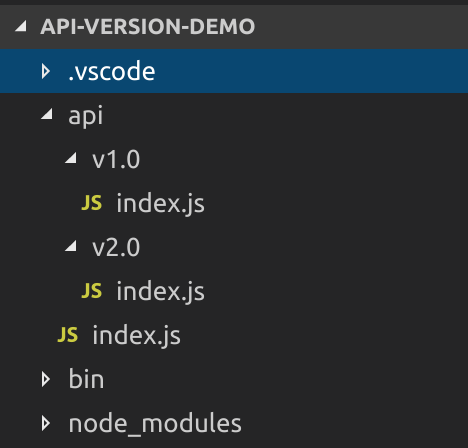 api versioning node.js express